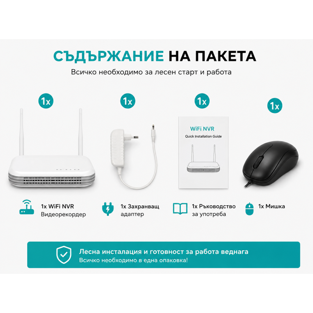 WiFi NVR видеорекордер - H.265, HDMI, WiFi, 8 канала