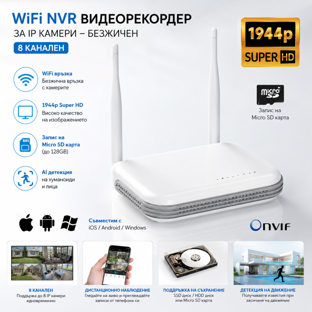 WiFi NVR видеорекордер - H.265, HDMI, WiFi, 8 канала