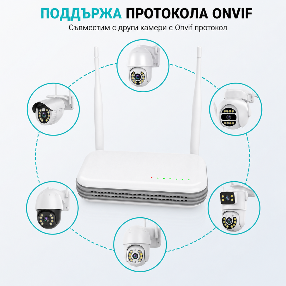 WiFi NVR видеорекордер - H.265, HDMI, WiFi, 8 канала