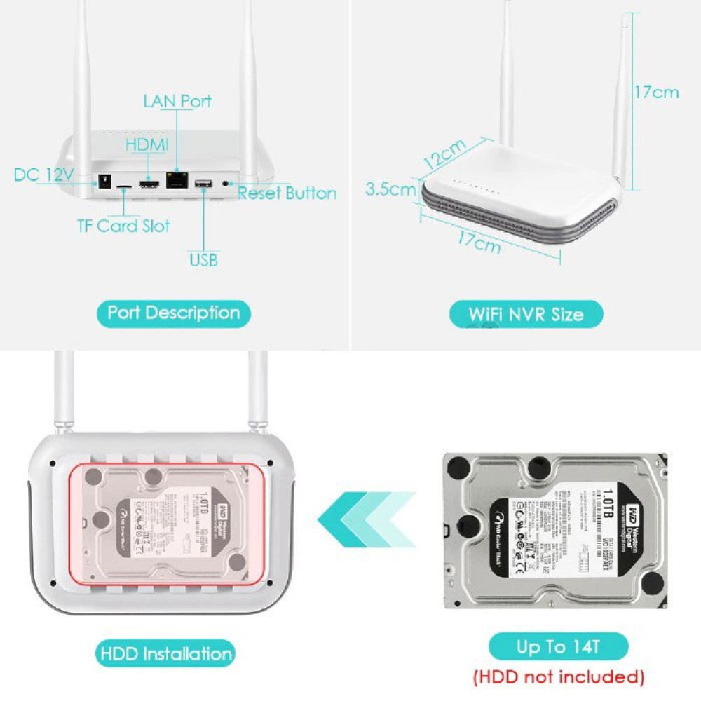 WiFi NVR видеорекордер - H.265, HDMI, WiFi, 8 канала