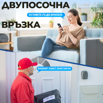 Двойна WiFi камера 8MP, 6x Zoom - 64GB карта и 5м кабел
