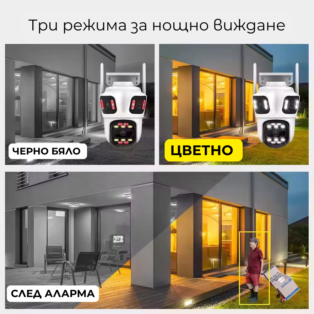 Комплект WiFi камера TripleVision 9MP, 8x Zoom + 64GB карта